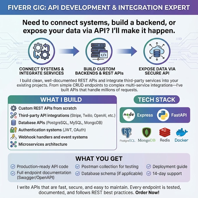 build a rest API or integrate third party apis into your project