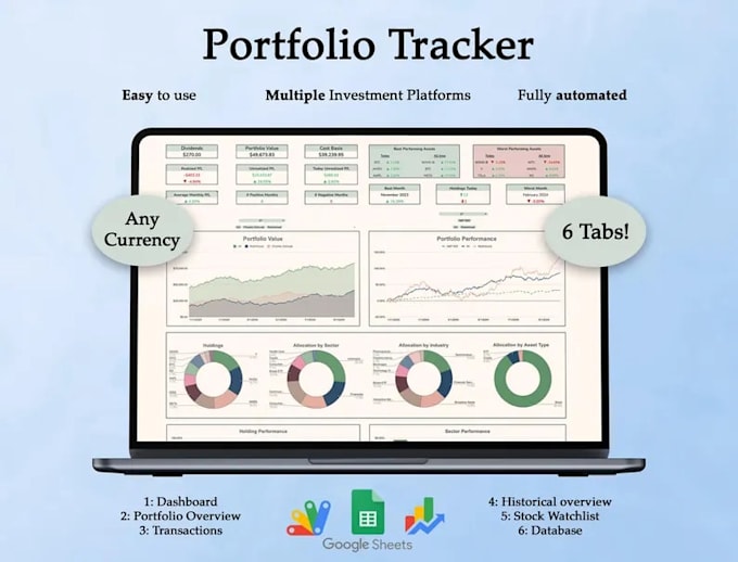 Stock portfolio investment tracker spreadsheet automated google sheets ...