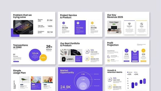 Design, redesign powerpoint presentation, pitch deck for your business ...