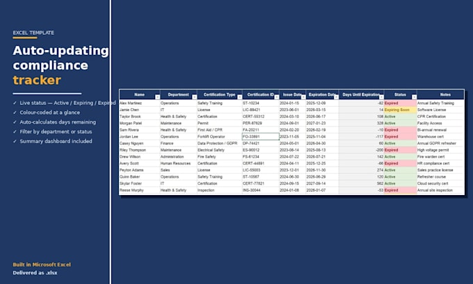 create a staff certification and compliance tracker in excel