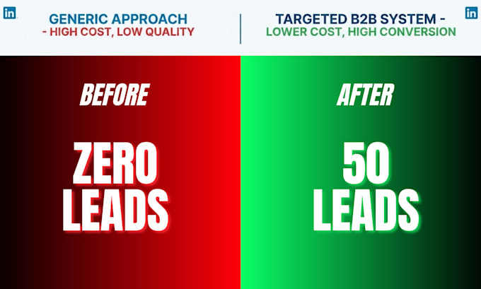 build linkedin b2b high intent lead generation campaigns for saas and coaches