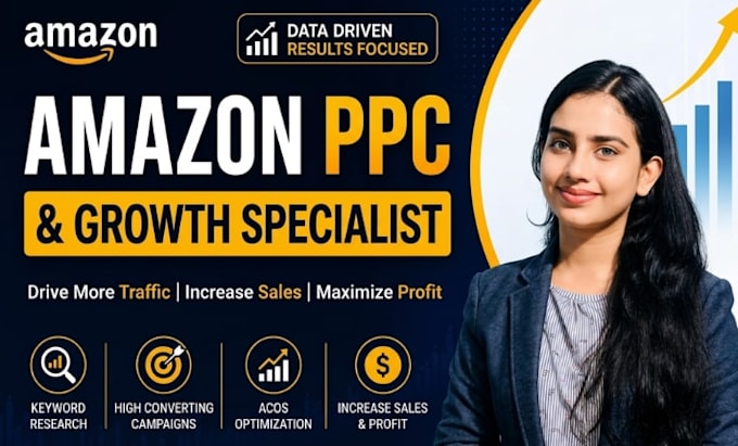 build profitable amazon PPC advertising strategies