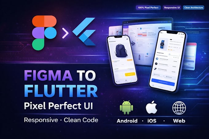 develop a fully responsive flutter web dashboard or website