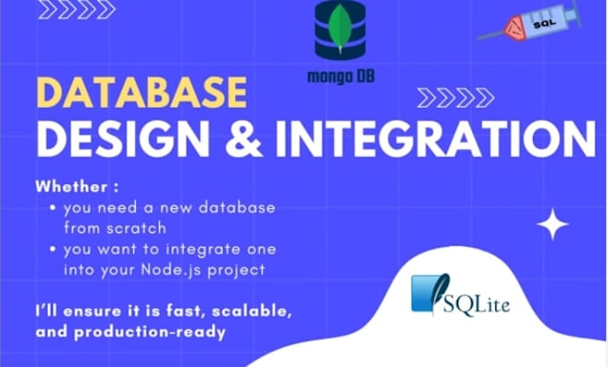 Develop microsoft access database application, access project by Linda ...