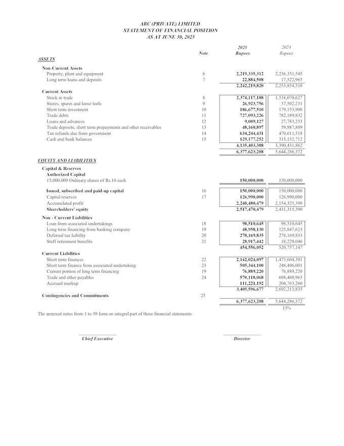 prepare financial statements from your trial balance