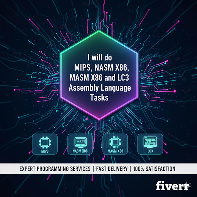 Do nasm masm mips and lc3 assembly language tasks by Aimansaud | Fiverr