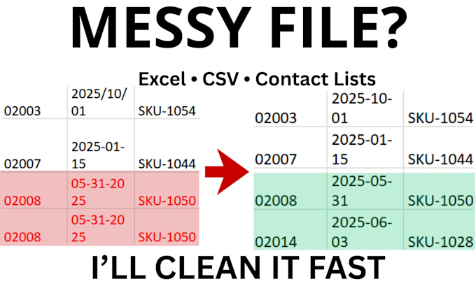 clean messy excel or CSV data fast