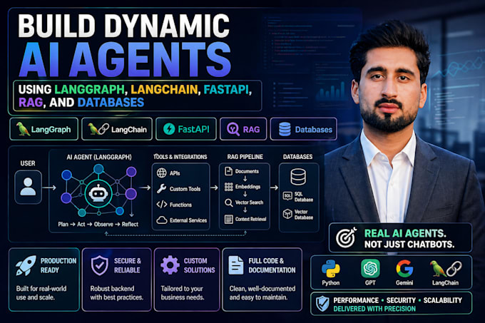 build dynamic ai agents using langgraph, langchain, fastapi, rag, and databases