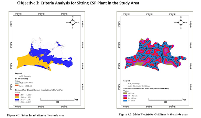do gis site suitability analysis for renewable energy
