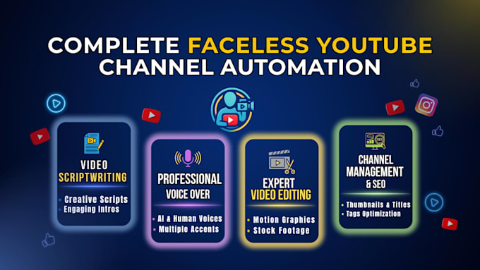 create faceless youtube videos for you