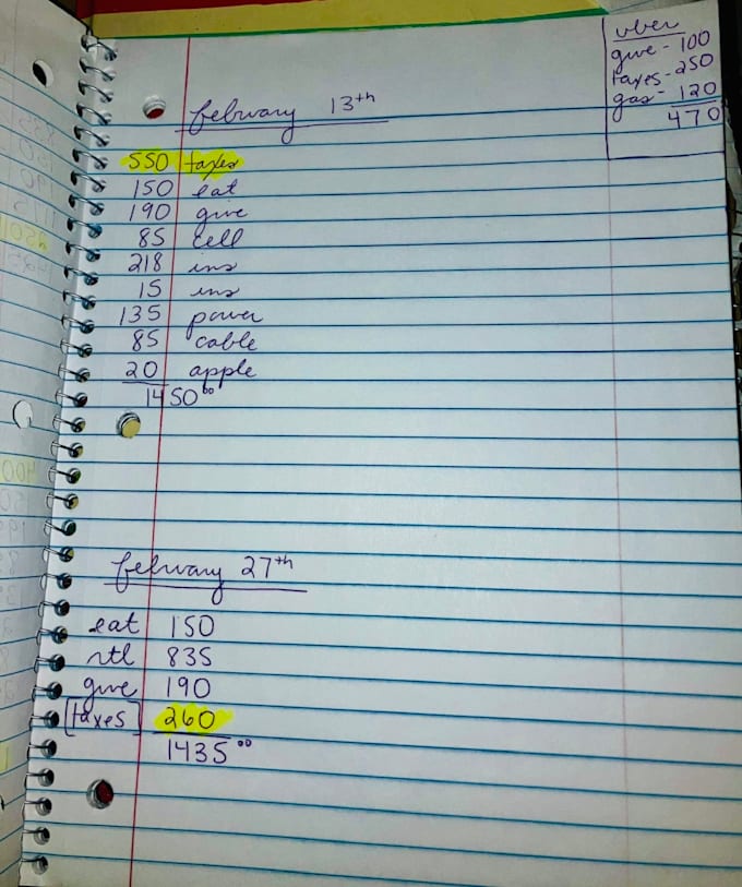 help you set up a simple budget