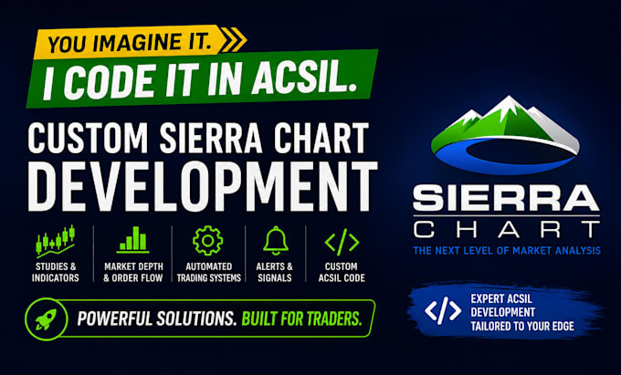 code custom sierra chart acsil software indicators and chart tools