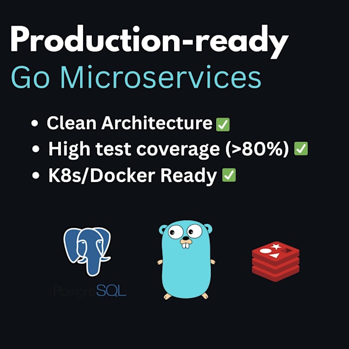 build a production ready golang API with clean architecture