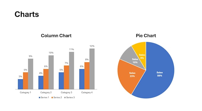 create charts in excel