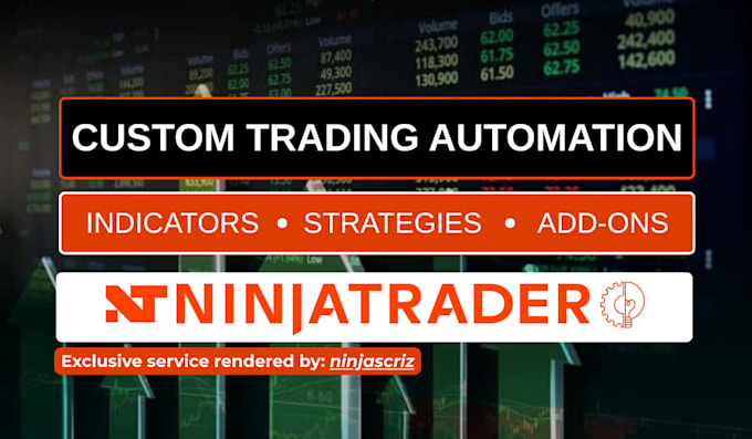 develop custom ninjatrader 8 indicator or strategy in ninjascript