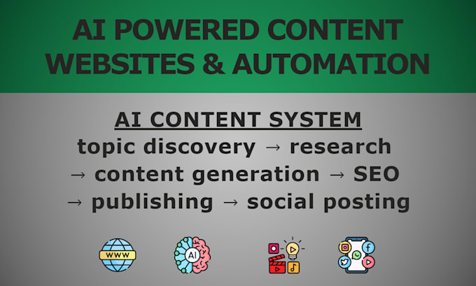 build an ai automated content website