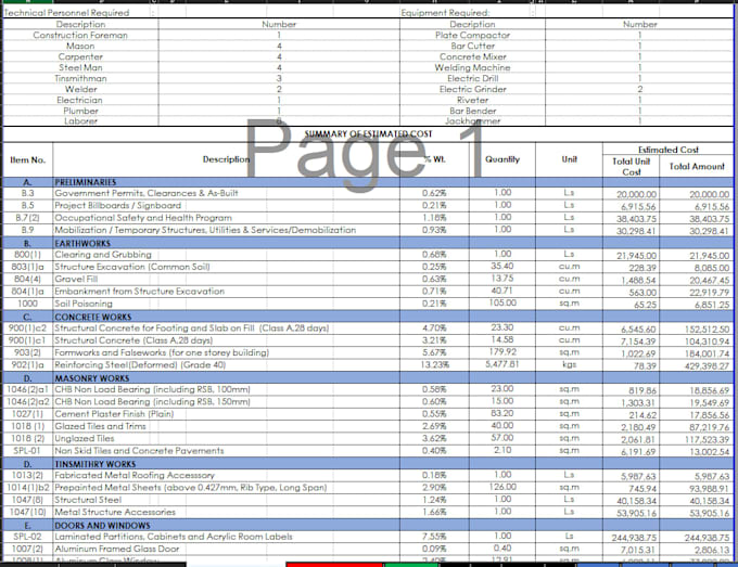 provide professional construction quantity takeoff and boq