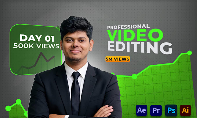 professional video editing for youtube, facebook video edit