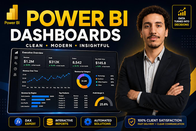 create interactive power bi dashboards for your business