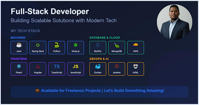 develop web applications with spring, angular, mern, python