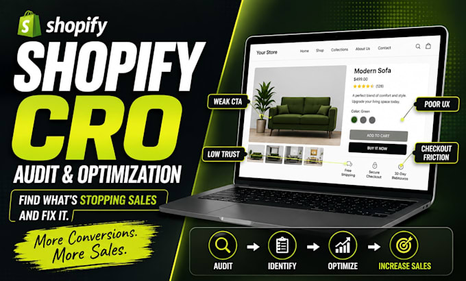 audit and optimize your shopify store for website audit and conversions