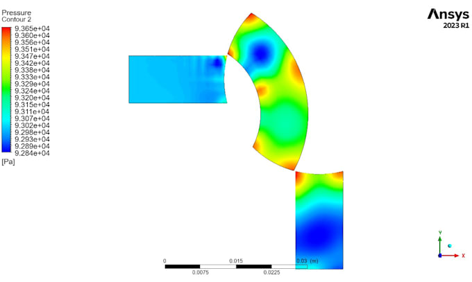 do cfd and transient thermal analysis using ansys workbench