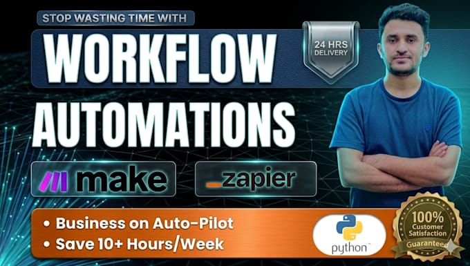 automate any business process using zapier, make and custom API integration
