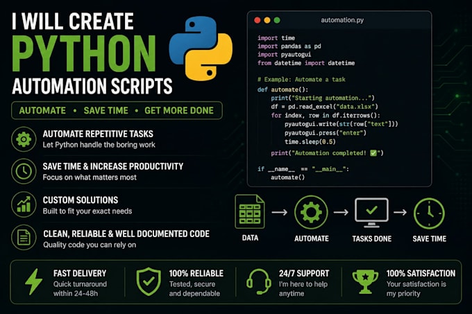 create a custom python automation script