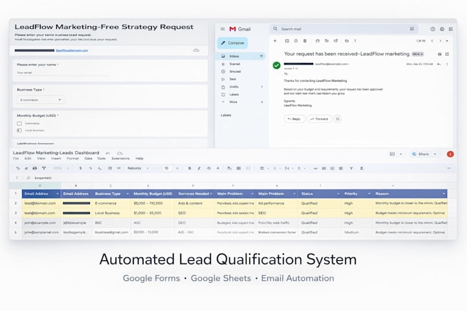 automate lead filtering and email responses with google forms