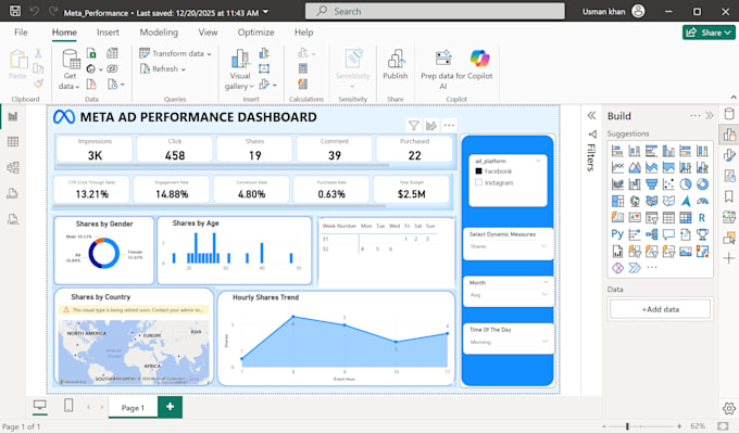 be your power bi expert and consultant