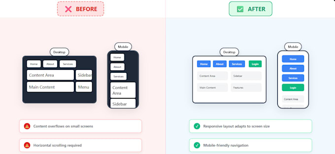 fix small HTML , CSS layout issues