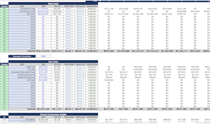 create multifamily development model