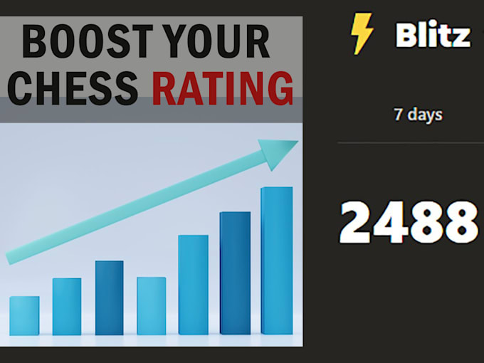 help to increase your chess rating