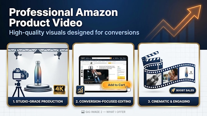 amazon product video cinematic listing videos for amazon