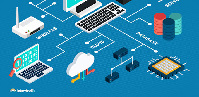 fix your network issues and cctv and network storage issues