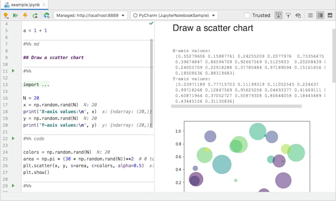 do data analysis and machine learning projects in python