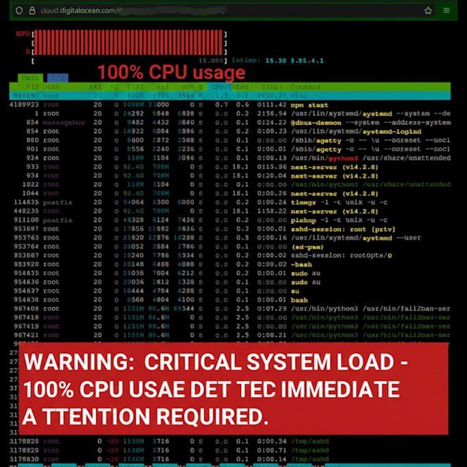 fix high cpu usage docker issues and server downtime