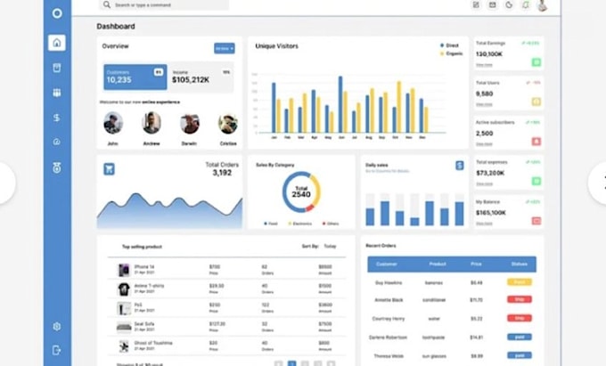 clone or develop software fintech app pos crm mlm erp hrp lms saas mobile app