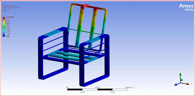 perform ansys thermal, static structural, fatigue analysis