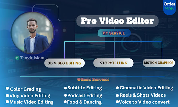 edit 3d story telling video and reels