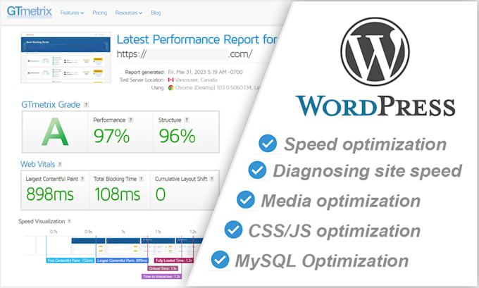 increase wordpress speed and optimize for google page speed insights