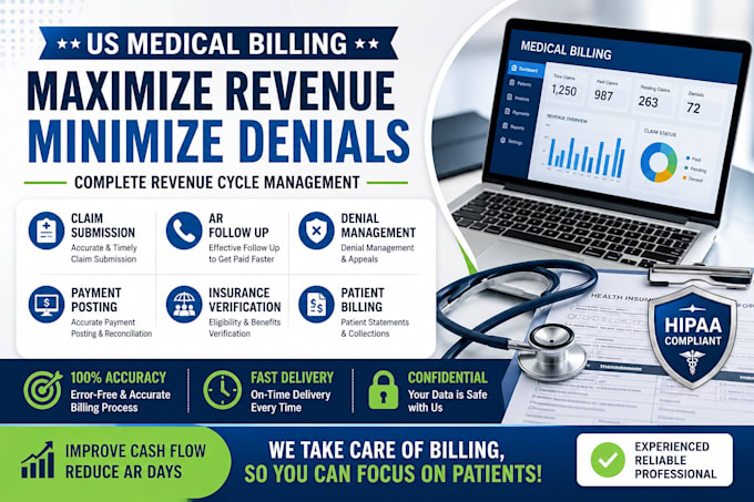 us medical billing, ar follow up, denial management and payment posting