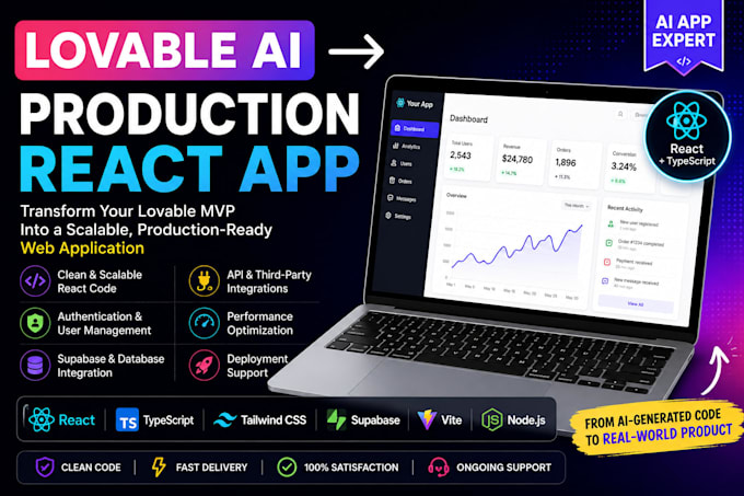 transform your lovable mvp into a scalable react app