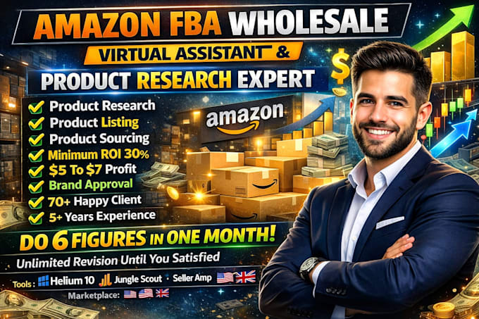 find and source profitable products for amazon wholesale fba