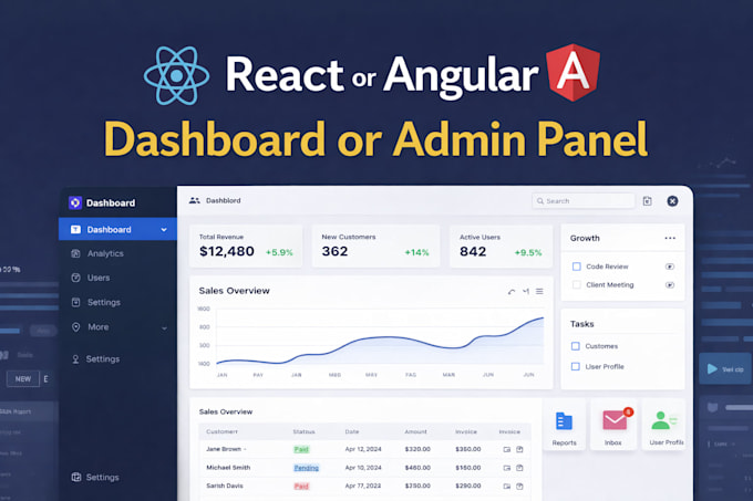 build a modern react or angular dashboard or admin panel