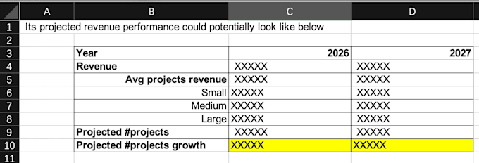 be your excel expert and finish your data entry, analysis and formatting