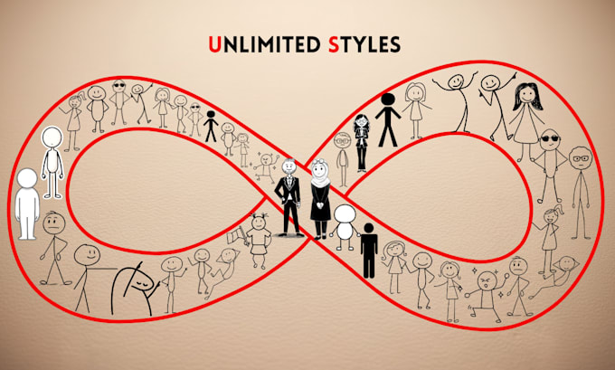 create custom stick figure explainer videos for youtube