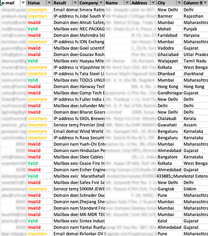clean, verify and validate your email list to reduce bounce