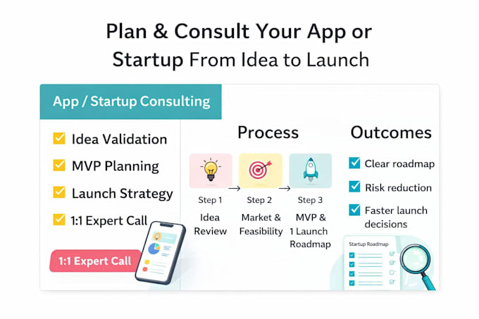plan and consult your app or startup from idea to launch
