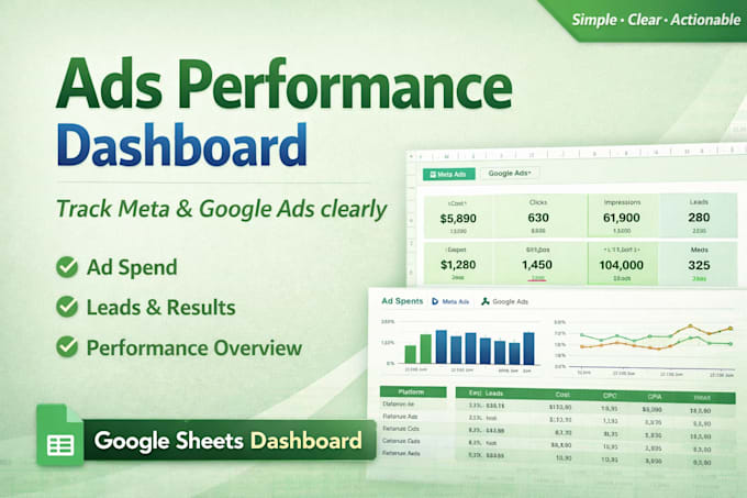 create an ads performance dashboard in google sheets